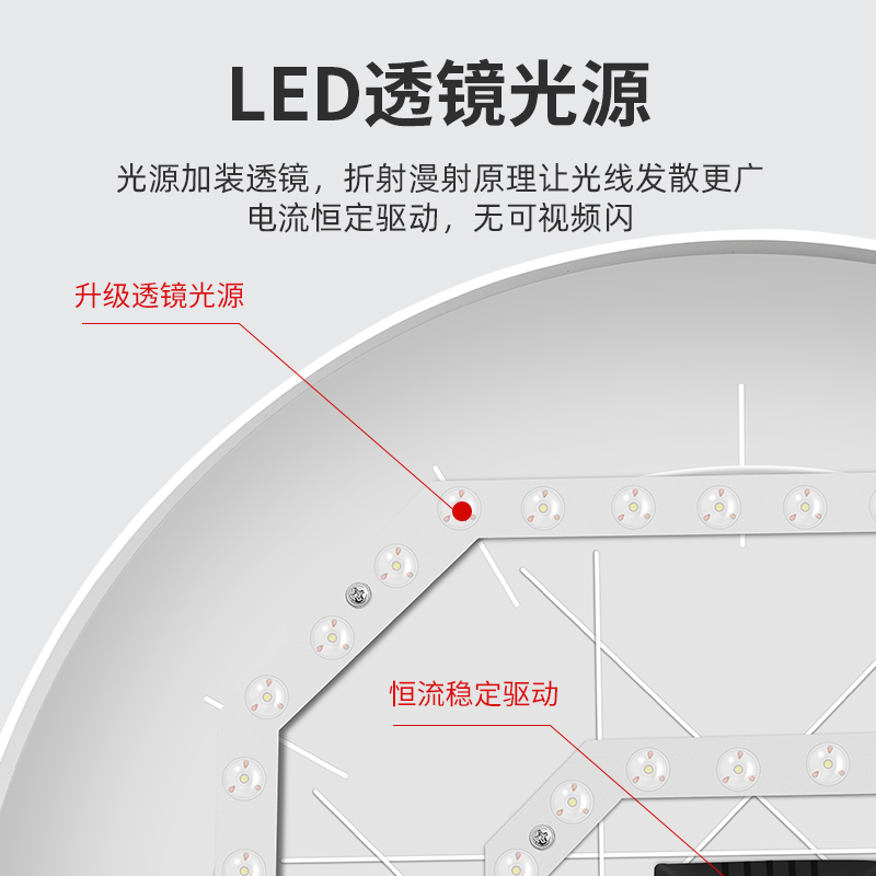 超薄led卧室灯现代防水三防吸顶灯圆形厨房卫生间阳台过道走廊灯 - 图3