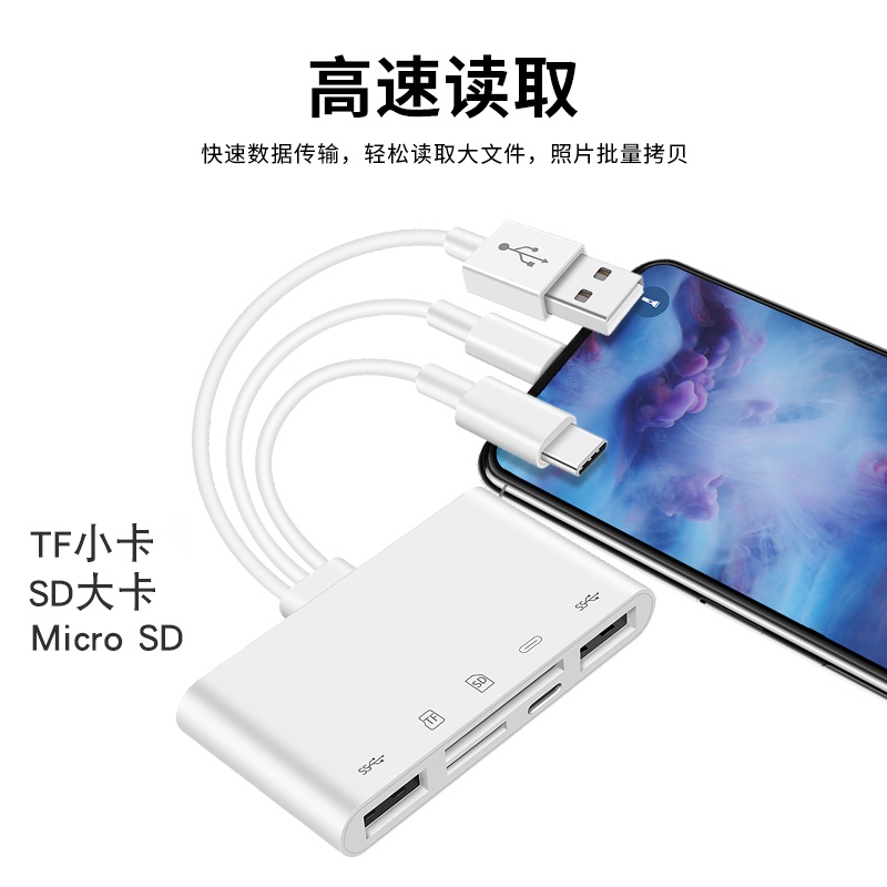 手机读卡器sd卡tf/ms适用苹果iphone索尼佳能相机typec多合一ccd行车记录仪存储卡otg线转换U盘转接头ipad - 图3