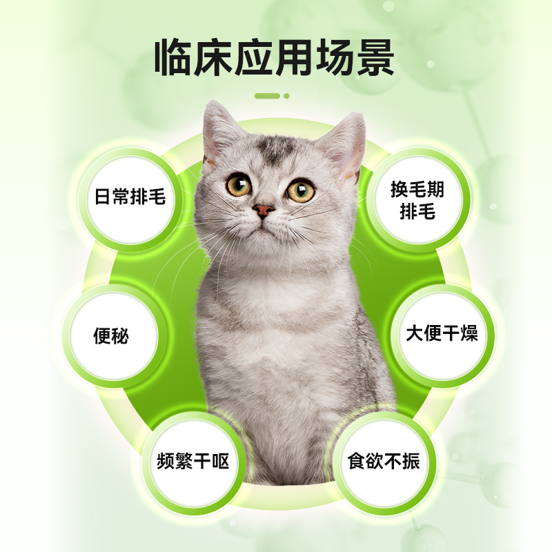 【U先】猫咪益生菌肠胃调理消化吐毛排毛营养化毛膏130g - 图2