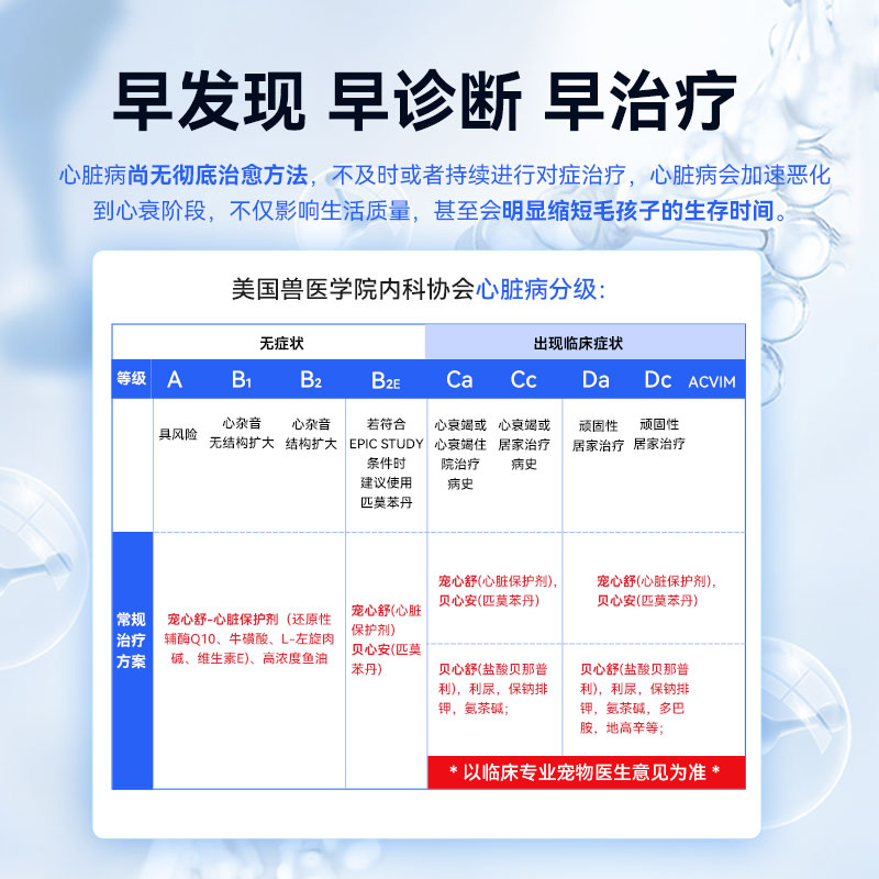 欧博方贝心安匹莫苯丹狗狗心脏病药5mg心脏肥大宠物药-图1