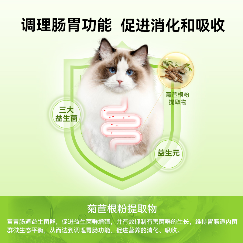 【U先】猫咪益生菌肠胃调理消化吐毛排毛营养化毛膏130g - 图0