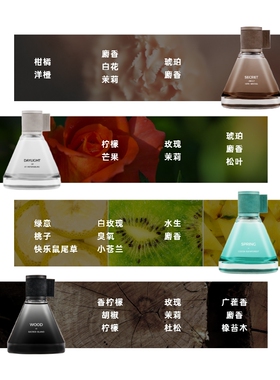 SC寻旅系列香水持久淡香高级小众