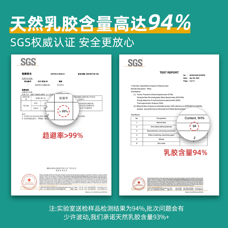 jsy泰国进口天然乳胶枕头儿童成人护颈椎枕按摩助睡眠枕橡胶枕芯-图1