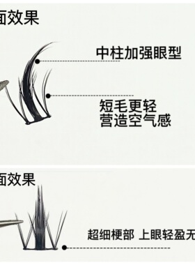 芝士可云朵小恶魔假睫毛