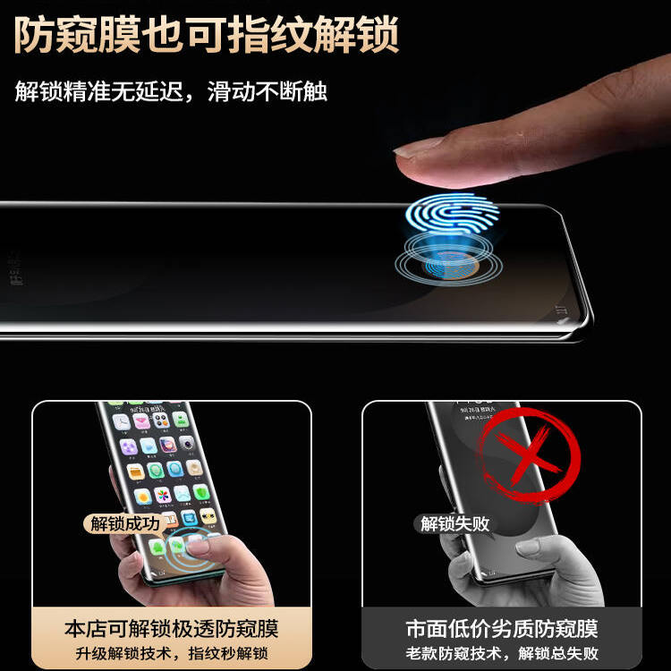 适用三星s25ultra手机膜s24+钢化水凝膜22防窥膜note20新款全屏s21u曲屏全胶s20十全包galaxy防摔保护10e贴膜 - 图0