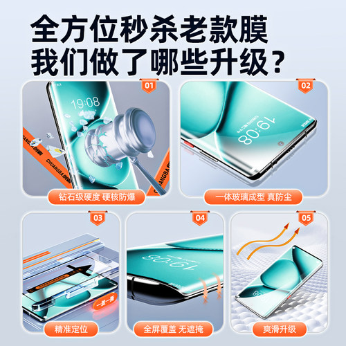 [秒贴无尘仓]适用红米note15pro+钢化膜note14Pro十手机膜新款全屏防摔保护note13pro+曲面陶瓷膜redmi水凝膜 - 图1