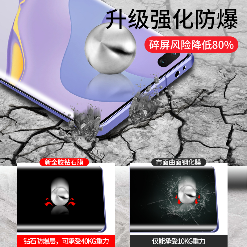 华为nova7pro钢化膜全胶全屏覆盖nova7全贴合5g曲面玻璃手机膜nowa7por吸附贴膜全包novo7抗蓝光nove7保护膜-图3