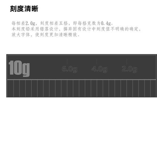 BOOTOL/卜拓巨物大物刻度铅皮加宽加厚长23cm宽18mm30克线组专用 - 图2