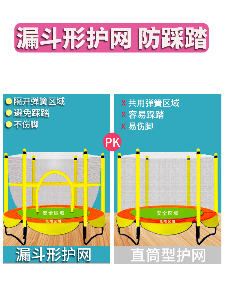 蹦蹦床家用儿童宝宝室内弹跳床小孩大人带护网折叠家庭小型跳跳床 - 图0