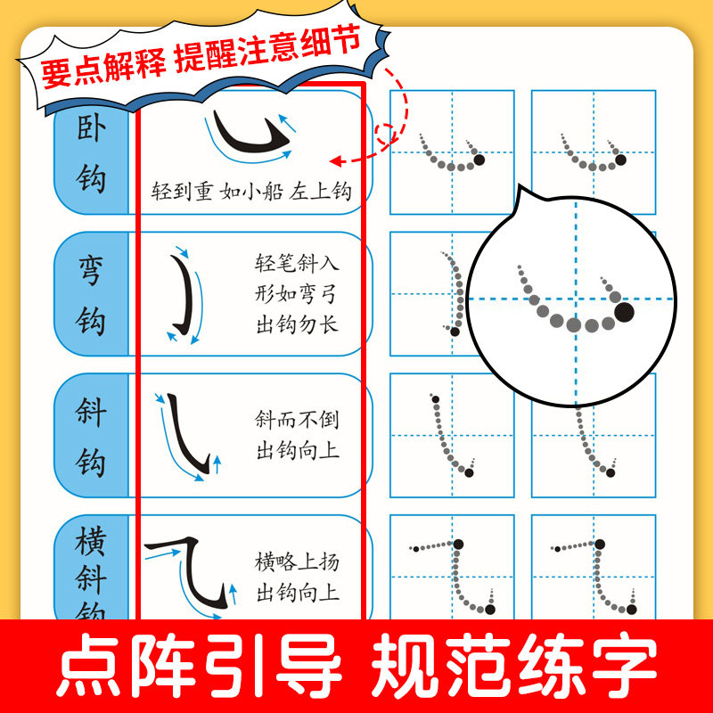 正姿控笔训练字帖幼小衔接成年楷书幼儿园点阵笔画笔顺硬笔书法练字本全套初学者儿童学前班小学生专用一二三四年级初中生偏旁部首_虎窝淘