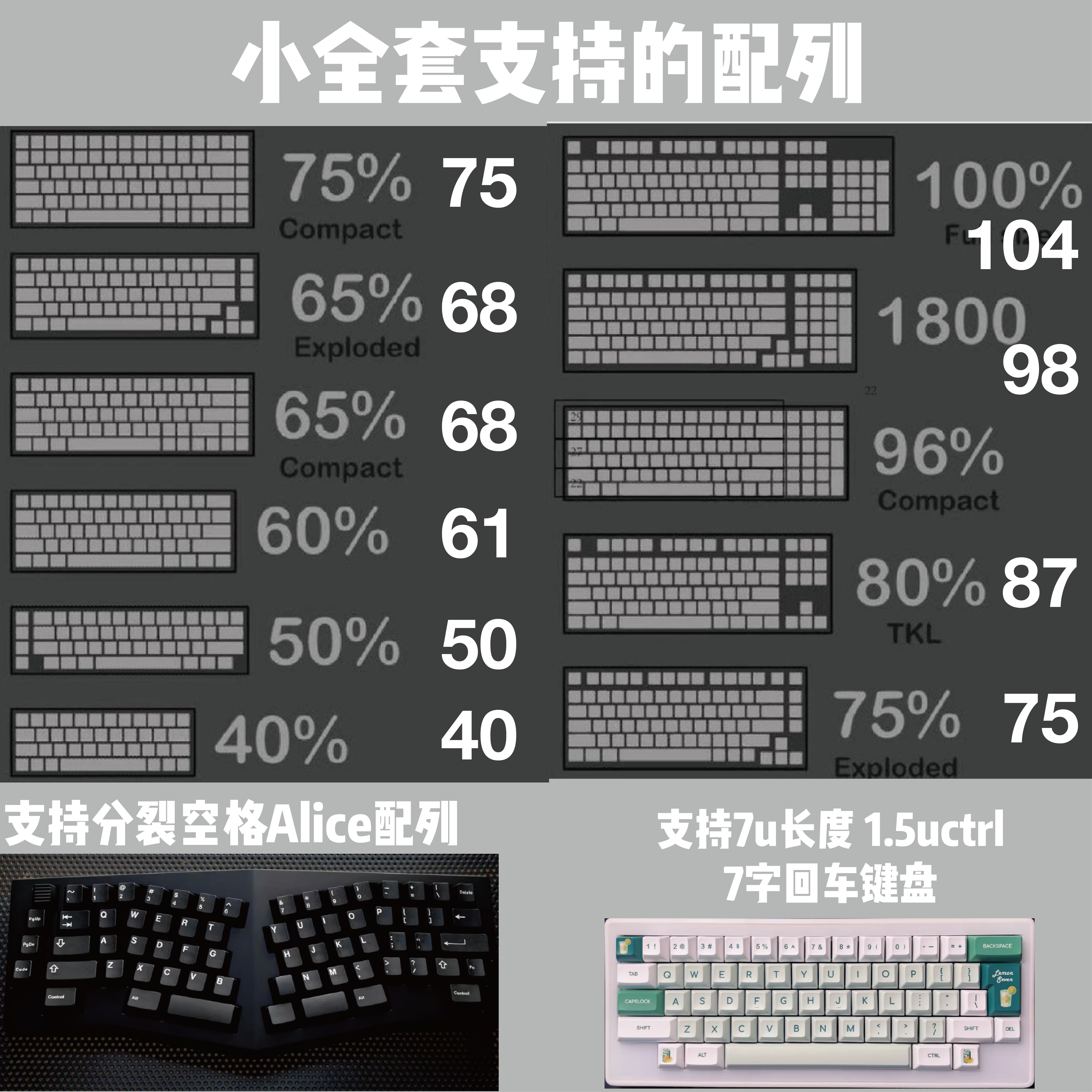 赛马娘 摩耶重炮 maya 重炮 角色印象主题键帽 - 图2