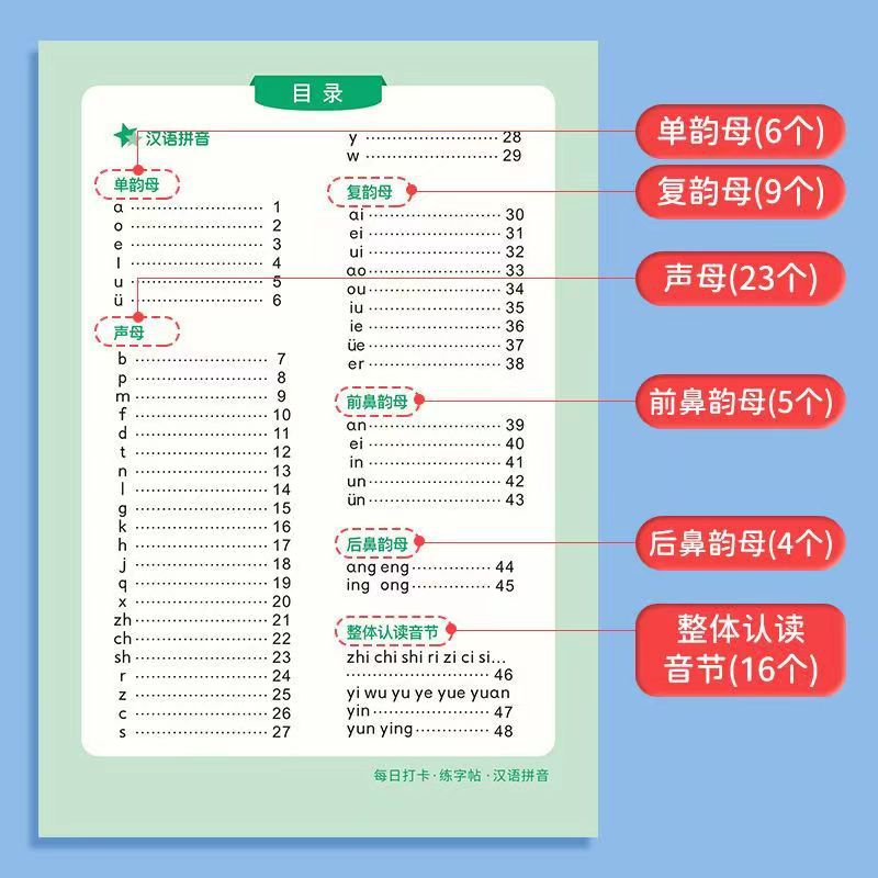 每日打卡30字字帖幼儿点阵控笔练字帖一日一练偏旁汉字数字拼音-图1