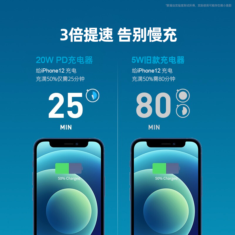 PD30W快充适用苹果14快充电器iPhone13pro max插头pd20w12/11proxr闪充数据线XR专用快速手机正品ipad套装