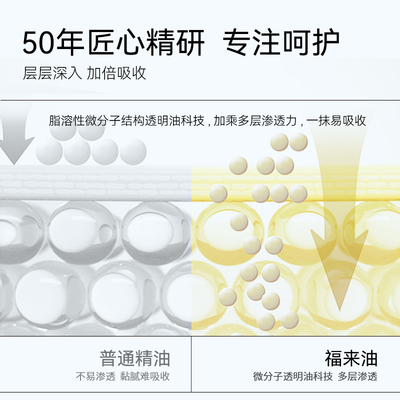 FREIOL/福来匀净身体油