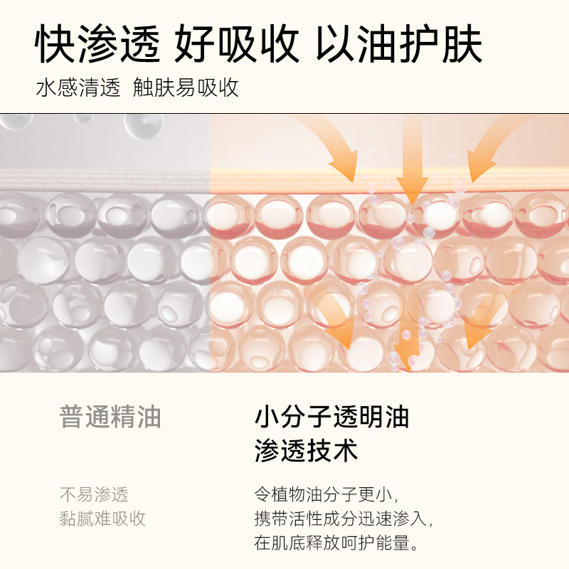 德国freiol福来倍润面部精华油脸部福来水光瓶精油滋润保湿护肤油