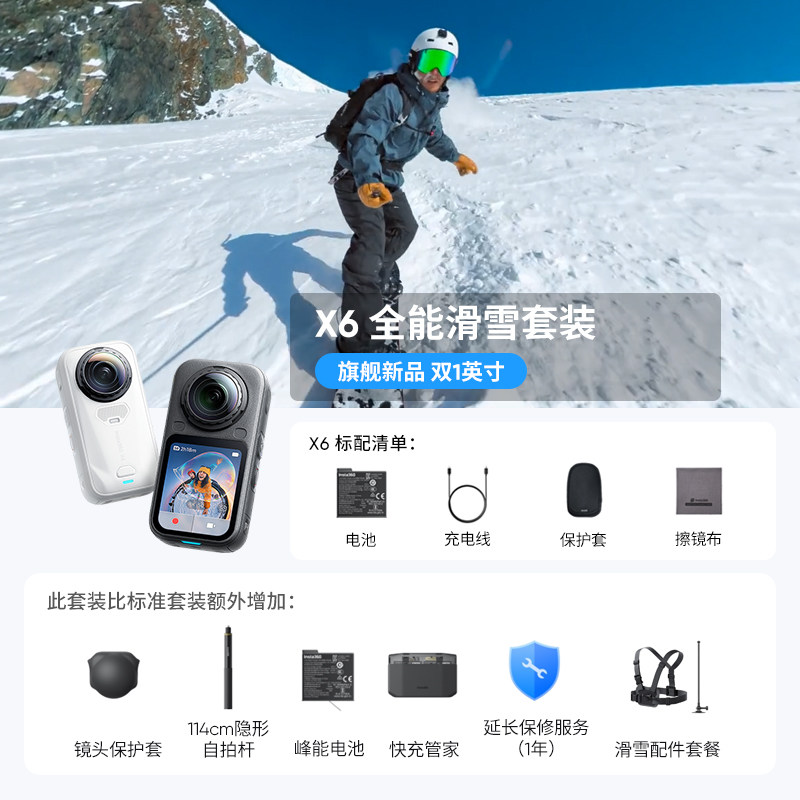 图3