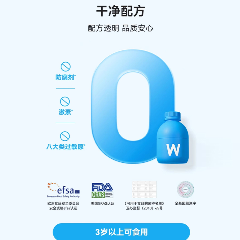 万益蓝WonderLab益生菌B420益生元粉大人肠胃体重管理小蓝瓶180瓶
