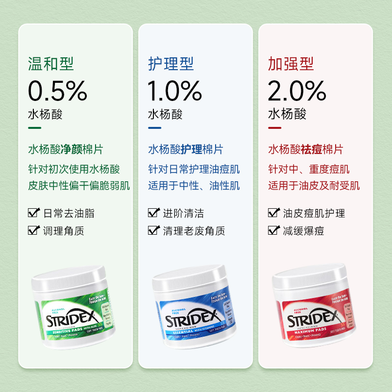 美国stridex水杨酸棉片刷祛痘痘印粉刺黑头酸去闭口清洁清仓处理