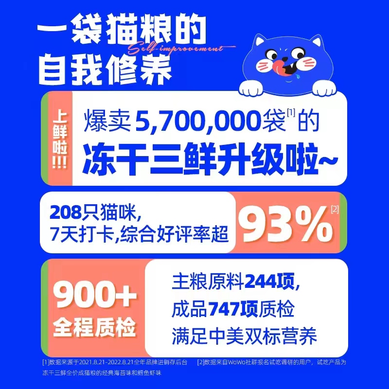 【囤货推荐】wowo喔喔冻干三鲜猫粮成猫营养全价无谷营养发腮20斤