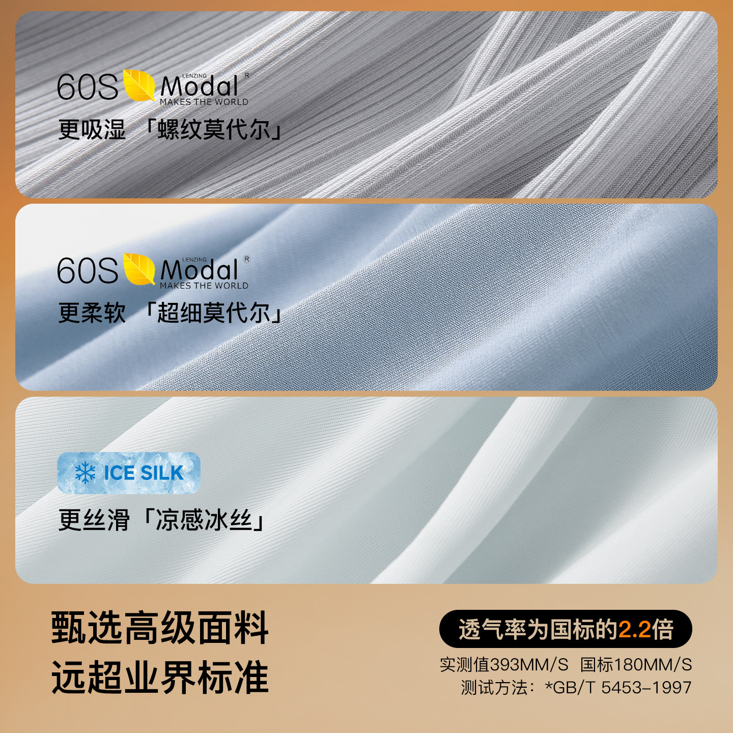 LPCSS男士三角内裤低腰窄边男内裤透气单层裆莫代尔薄款性感裤衩,淘宝优惠券,粉丝福利购,淘宝优惠卷