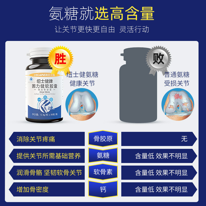  usgainer纽士健氨糖软骨素/骨胶原