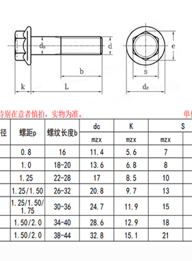 10.9级外六角法兰面螺栓达克罗汽车六角带垫螺丝M6M8M10M12M14M16