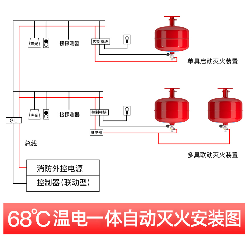 悬挂式七氟丙烷灭火器气体灭火宝温控8kg6kg20kg公斤自动灭火装置 - 图3