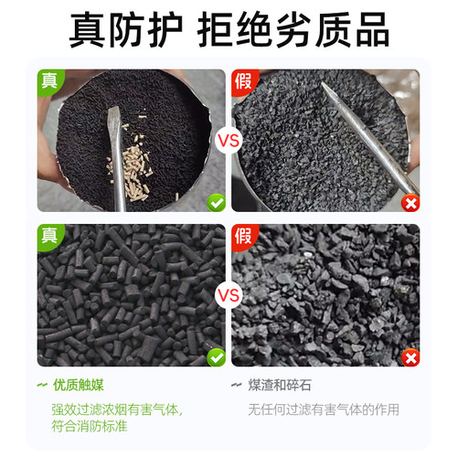 消防面罩火灾逃生面具防毒防烟防火酒店国标过滤式自救呼吸器家用 - 图3