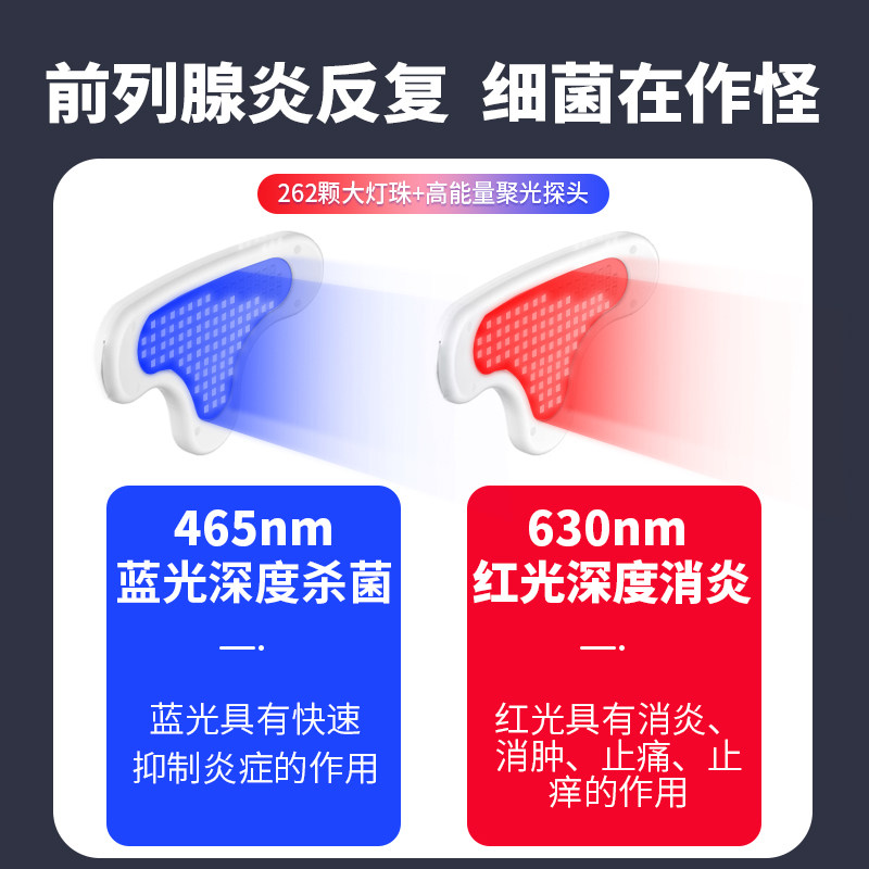 益健堂前列腺炎连治疗器led按摩器 益健堂医疗器械理疗仪（器械）