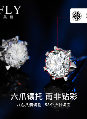 莫桑石纯银耳钉520礼物送女朋友