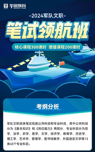 华图网课2027年军队文职笔试旗舰班课件艺术学类艺术设计视频课程 - 图0