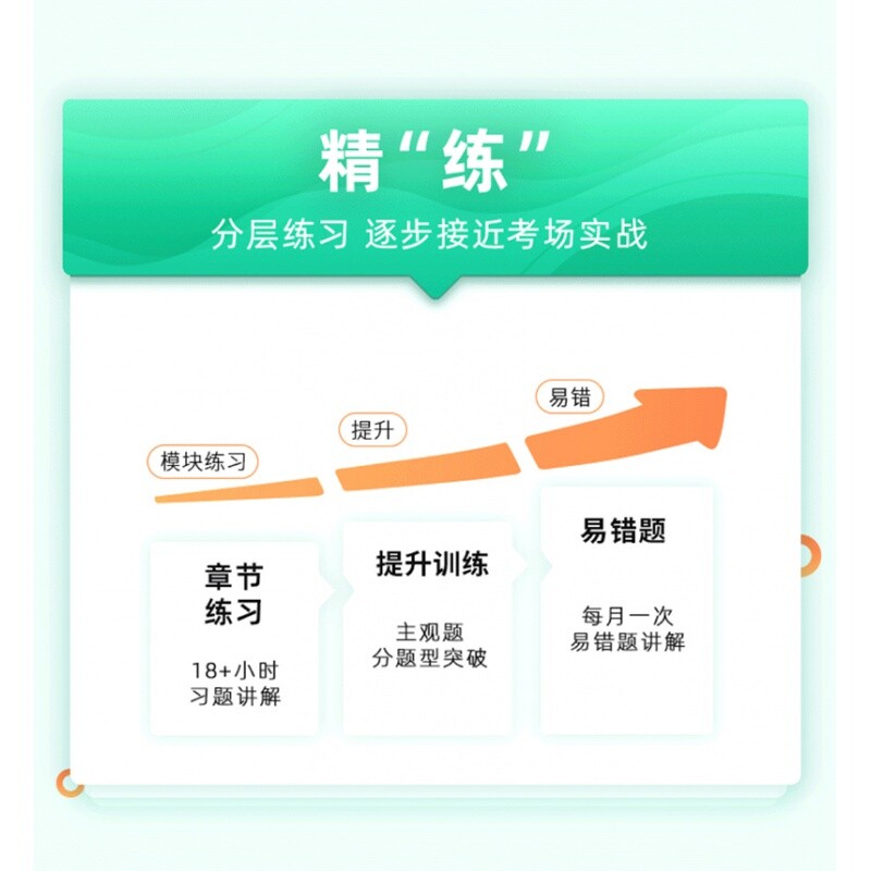 2026广西区幼儿园幼师教师招聘视频教材课程课件网课幼教考试题库