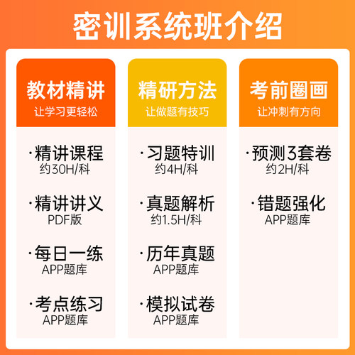 中大网校2027房地产估价师评估师网课课件历年真题库教材土估房估 - 图1