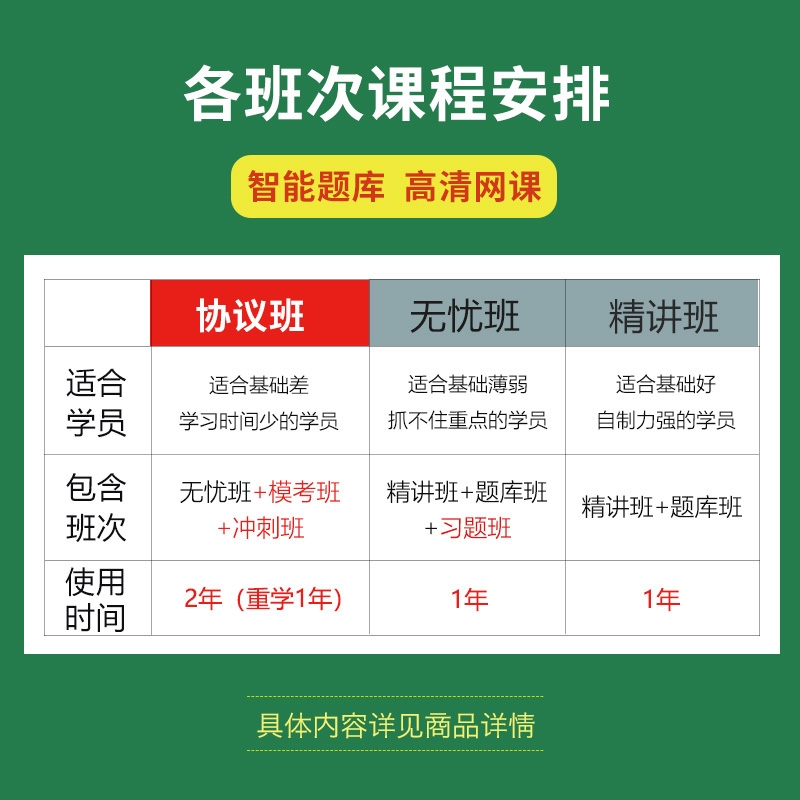 小霞会计2024cpa网课注册会计师视频课件会计税法注会考试题库-图1