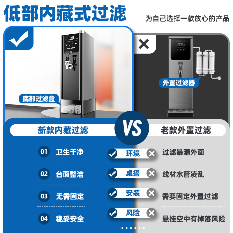 步进式开水器商用奶茶店开水机全自动烧水器饭店吧台电餐厅热水机 - 图0