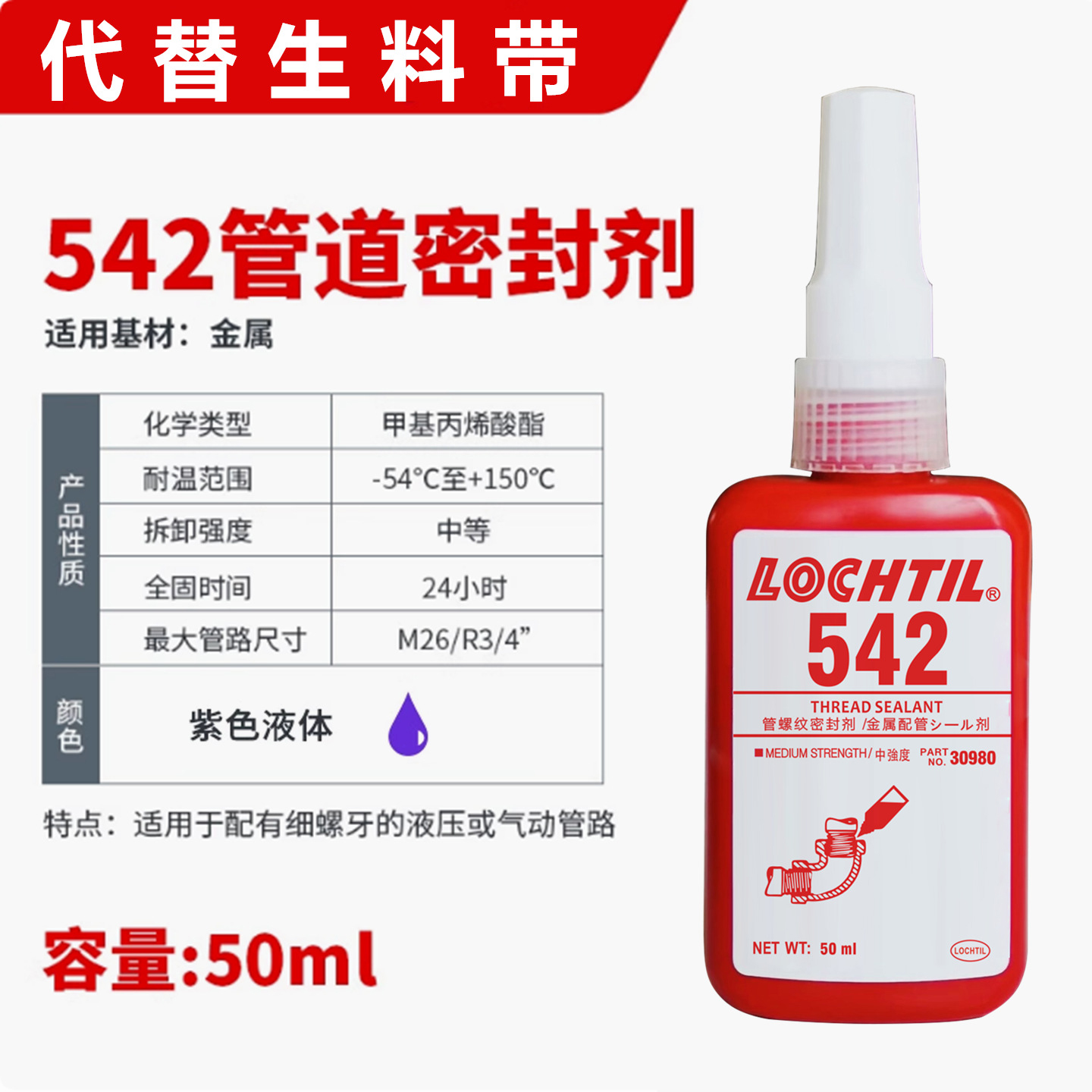 管螺纹密封强力胶环保可拆卸代替生料带中细尺寸金属螺纹密封胶水 - 图1