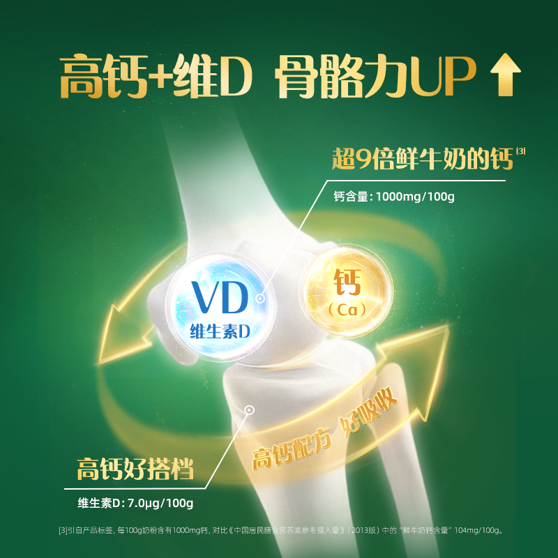 认养一头牛高钙富硒生牛乳中老年配方奶粉富钾镁750g/罐