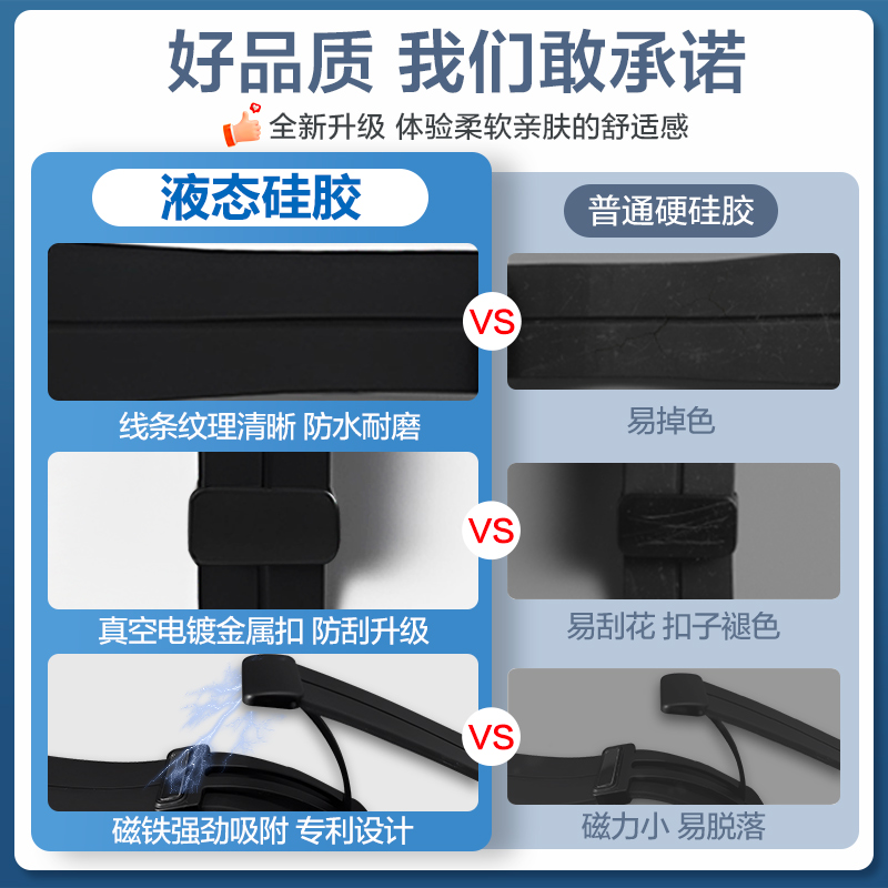 watchbond适用华为手环10/9透气磁吸扣硅胶表带8/7/NFC流光紫运动荣耀手环9智能托帕蓝男生编织腕带女生表链