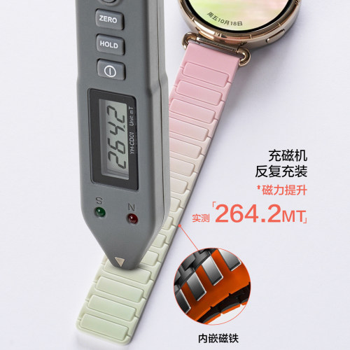 适用华为gt7手表带gt6粉红18mm芭乐watch6pro工字gt5pro磁吸硅胶回环腕表带watch5运动GT4智能3女2春42高级 - 图0