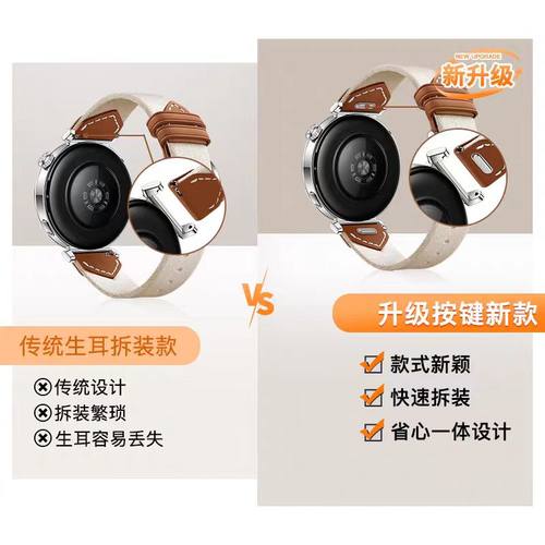 适用华为GT6手表带watchgt5pro马鞍棕watch5腕表带复合编织皮GT4运动GT3腕表2Pro智能高级女式18mm秋冬腕带 - 图0