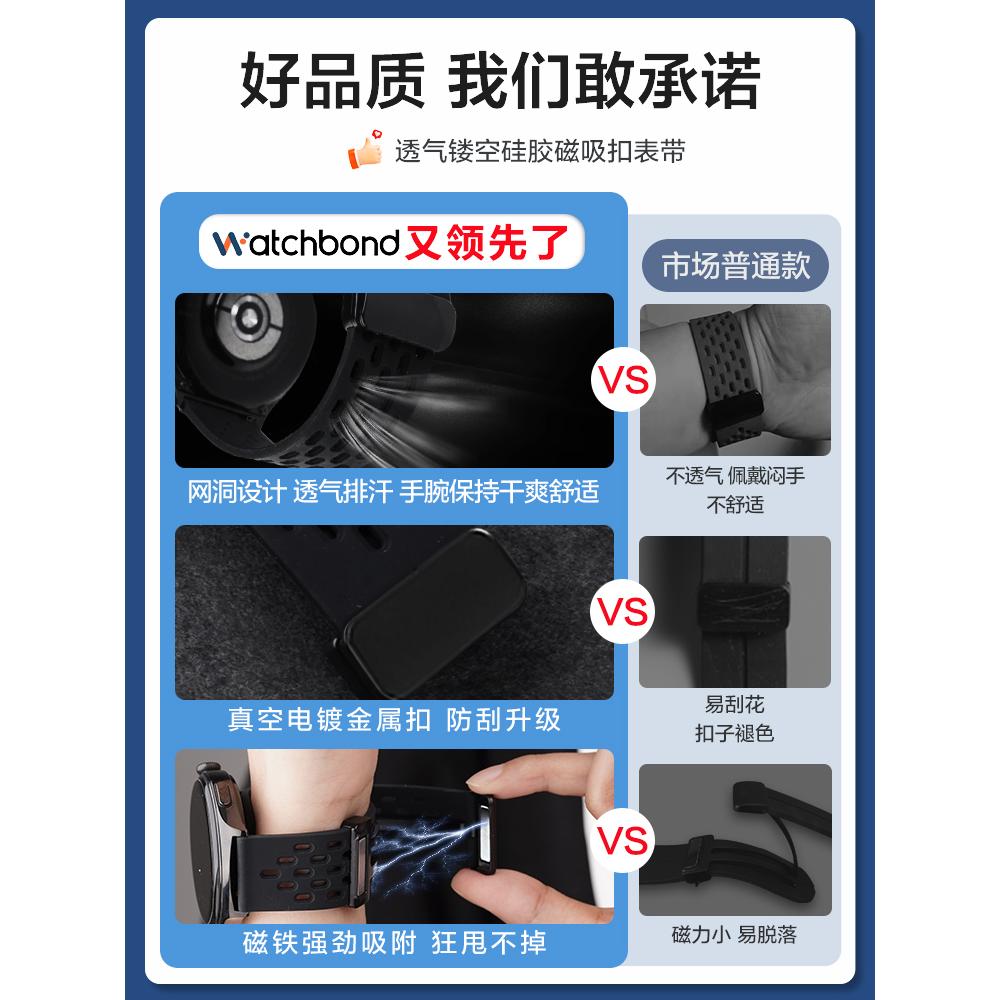 适用redmi红米watch6手表5表带小米手环9pro透气8pro磁吸折叠扣硅胶运动智能4表链男生腕带女生表链 - 图0