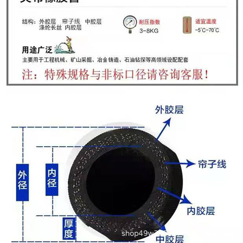 低压胶管夹布胶皮管蒸汽管低压黑色橡胶软管 - 图1