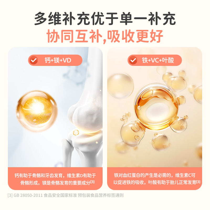 葆迪乐复合多种维生素B族矿物质片女士孕妇专用孕期叶酸片备孕期