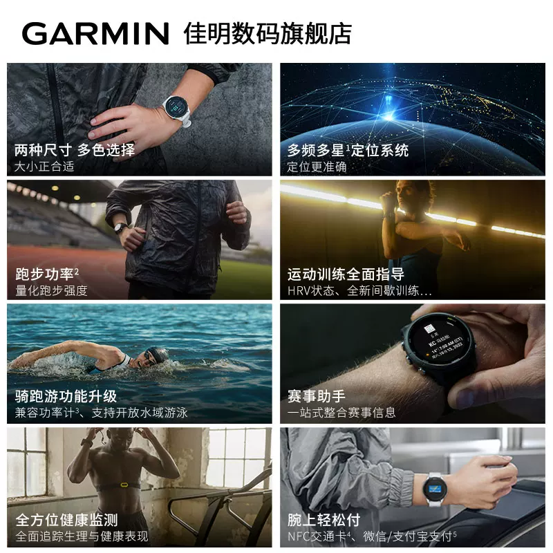 Субсидия 15% Garmin Forerunner 255 часы для бега марафон кросс-кантри велосипедный плавание походы измерение пульса