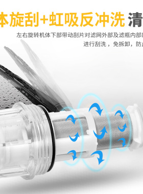 万向型反冲洗大流量前置过滤器