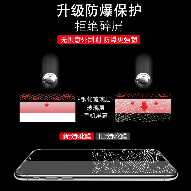 适用华为mrd一tl00畅亨9e钢化膜MRDALOO全屏玻璃tloo蓝光aloo手机 - 图1