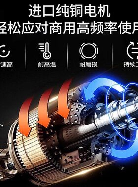 【广州热销卖爆了】棉花糖机商用