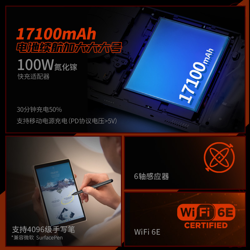 壹号本onexplayer2Pro AMD 8840U新品PC游戏掌机 可拆卸手柄 8.4英寸2.5K高分屏哈曼音效win11三合一掌上电脑 - 图3