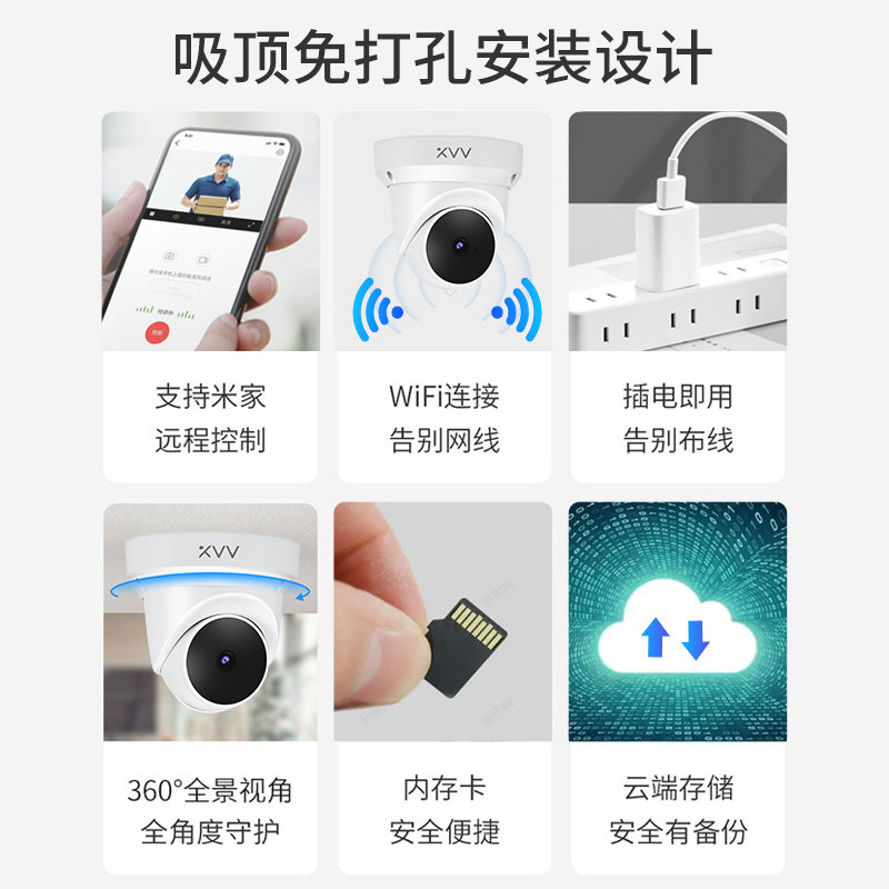  灿鼎网络摄像机