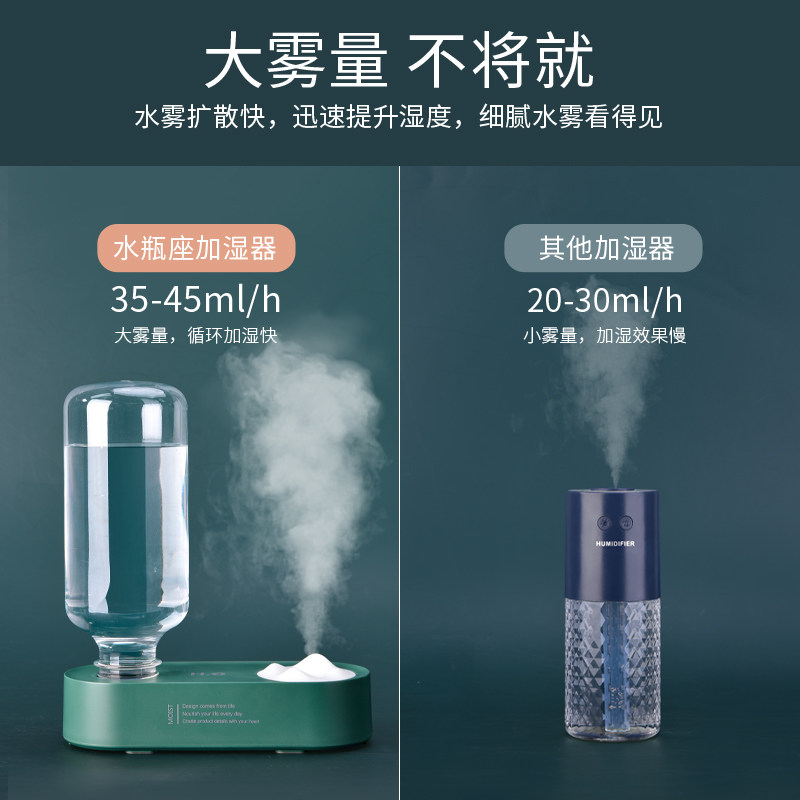 矿泉水瓶加湿器便携式小型无线简易USB充电款空气大喷雾旅行卧室家用办公室工位桌面迷你宿舍学生静音不插电